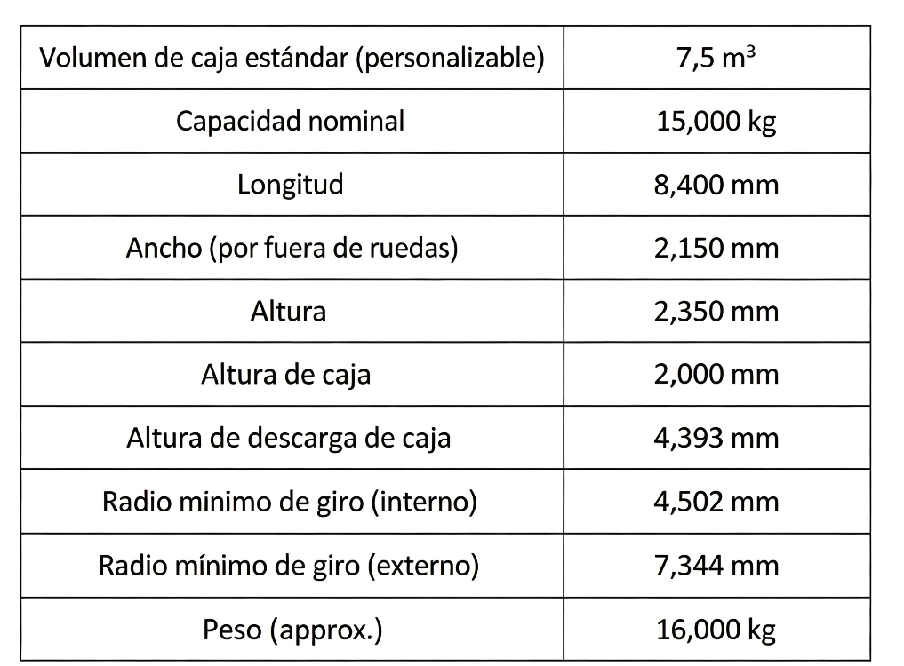 UT150 UT150
